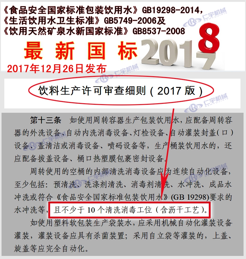 2018年新款桶装乐动官方网站与以往有哪些不一样？